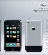 Image result for iPhone Release Date Model