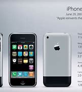 Image result for iPhone 3.0 Release Date