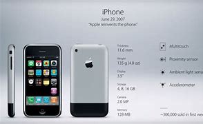 Image result for iPhone 2 Year Released