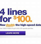 Image result for Metro PCS Taylor MI