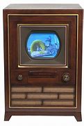 Image result for Early Color Televisions