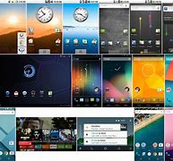 Image result for Android Evolution