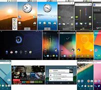 Image result for Android OS Timeline