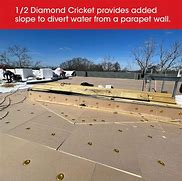 Image result for Tapered Roof Crickets