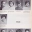 Image result for Glenbrook South Class of 1968 Yearbook