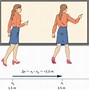 Image result for Meters Distance to Person