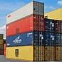 Image result for UK Import Export
