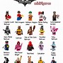 Image result for The LEGO Batman Movie Minifigures