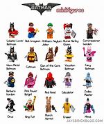 Image result for LEGO Batman Characters