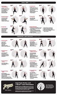 Image result for Softball Workouts