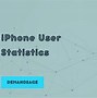 Image result for Sales of iPhone Each Year Graph