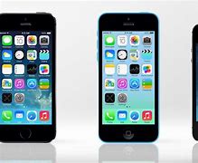 Image result for iPhone 4S vs iPhone 5C