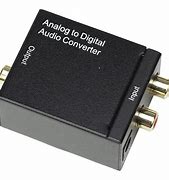 Image result for Analog to Digital Converter