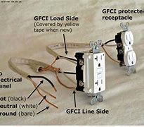 Image result for Hook Load for Electrical
