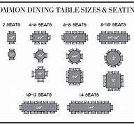 Image result for 6 Feet Table Measure