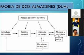 Image result for analizamiento