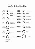 Image result for O-Ring Size Chart mm