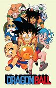 Image result for Latest Dragon Ball Z Movie