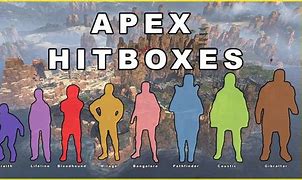 Image result for Apex Legends Hitbox