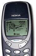 Image result for Nokia 3310 Transparent Background