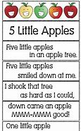 Image result for 5 Little Apple's Karaoke Version