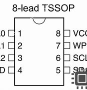 Image result for Serial EEPROM