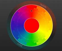 Image result for iPhone 12 Mini All Colors