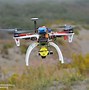 Image result for Force Pairs of a Flying Drone