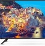 Image result for LED TV with Built-in DVD Player