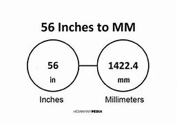 Image result for How Big Is 56 Inches
