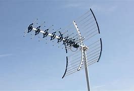 Image result for Tele Antenne