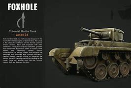 Image result for Foxhole Lore