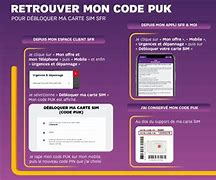 Image result for Puk Code On Sim Card O2