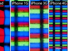 Image result for iPhone X 4K Render