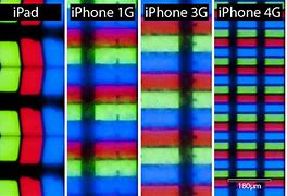 Image result for iPhone 15 Smooth Render