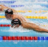 Image result for Olympic Sports Swimming