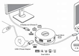 Image result for Dell USB Box