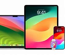 Image result for Apple Product Line