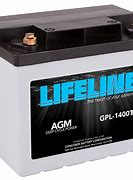 Image result for RV Deep Cycle Battery