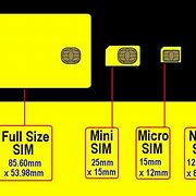 Image result for Carte Sim Micro Nano