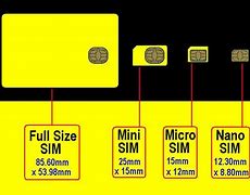 Image result for Micro Dan Nano Sim Card
