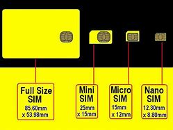 Image result for Nano Sim Actual Size Cut Out