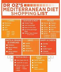 Image result for Mediterranean Diet 30-Day Plan