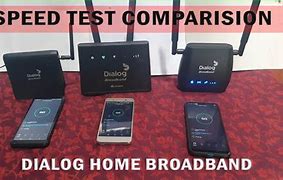 Image result for Dialog Home Broadband Most Speed Router