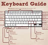 Image result for Keyboard Tips and Tricks