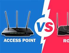 Image result for Router Lambang