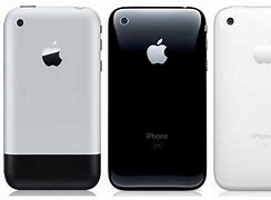 Image result for iPhone through the Years Back