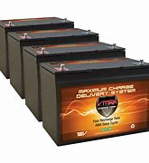 Image result for Hydramax Batteries