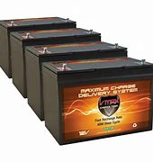 Image result for AGM Battery Bank