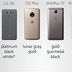 Image result for Phone Specs Table